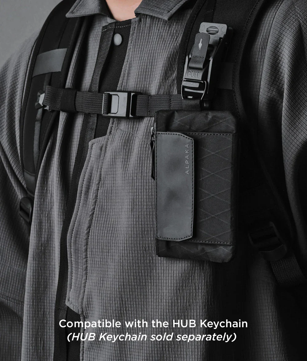 Zip Pouch Coin - Image 2